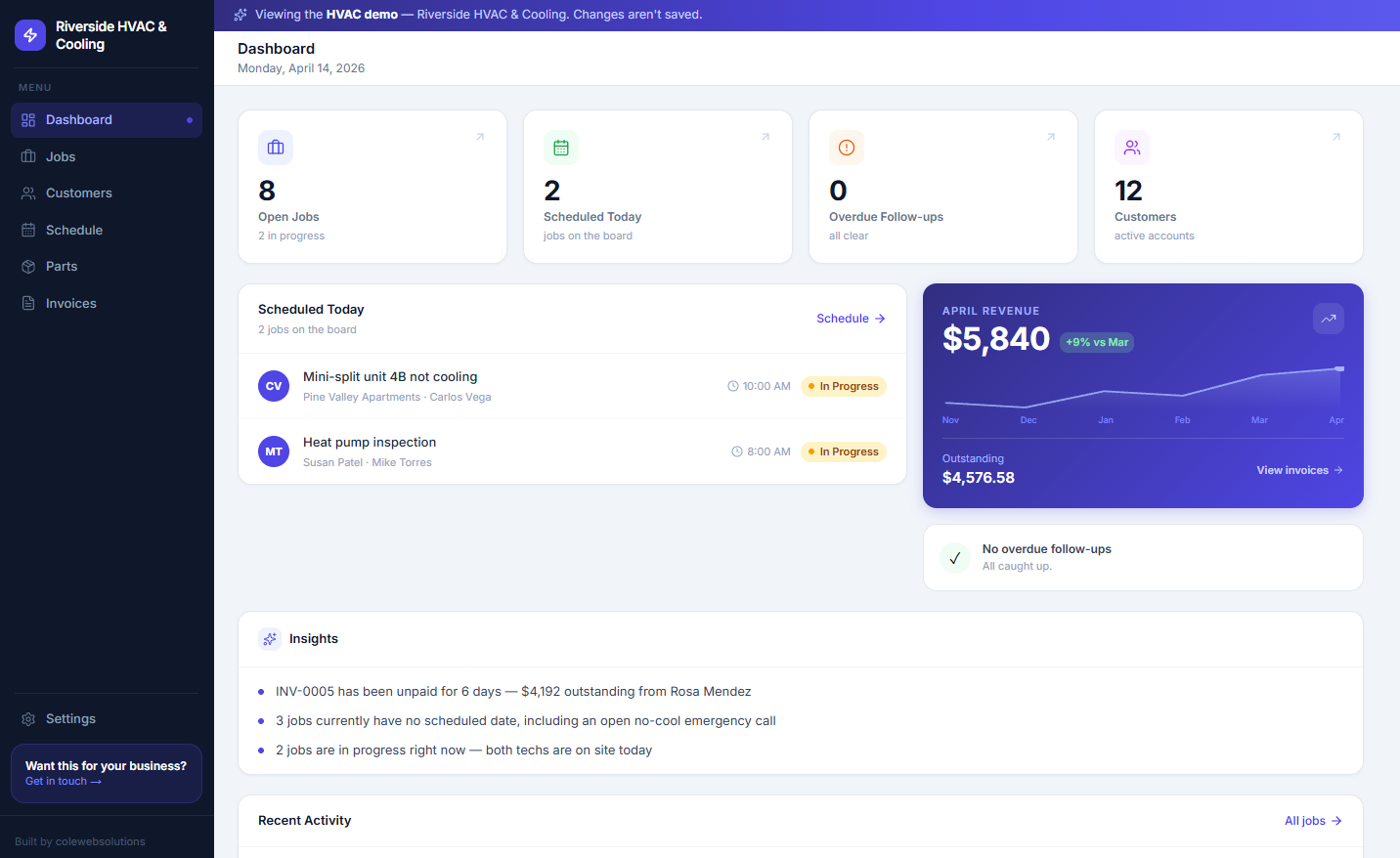 HVAC Operations Dashboard